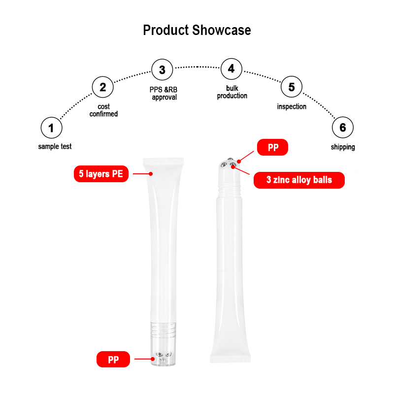 eye cream roller tube
