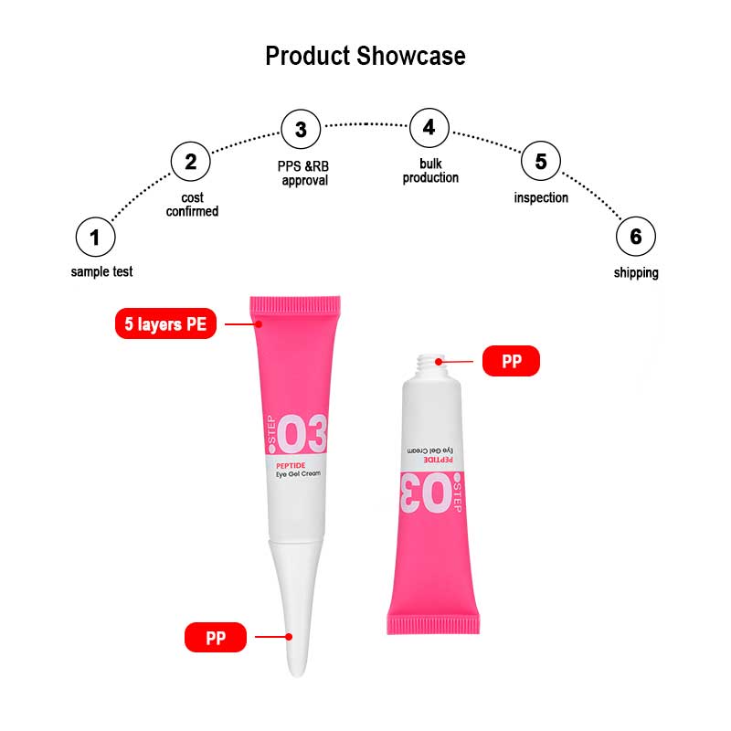 face eyes cream tubes