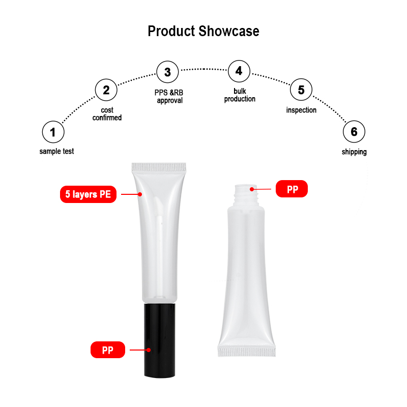 squeeze tube lip gloss
