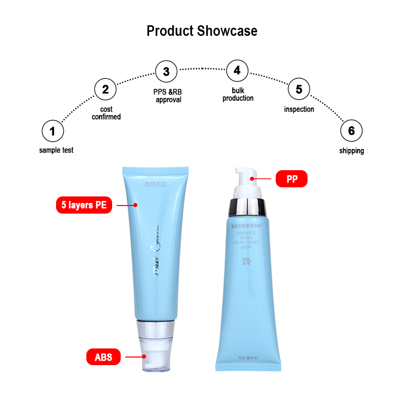 cosmetic tubes material cosmetic tubes material