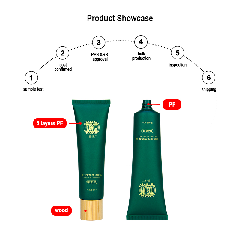 Runk tubes material Runk tubes material