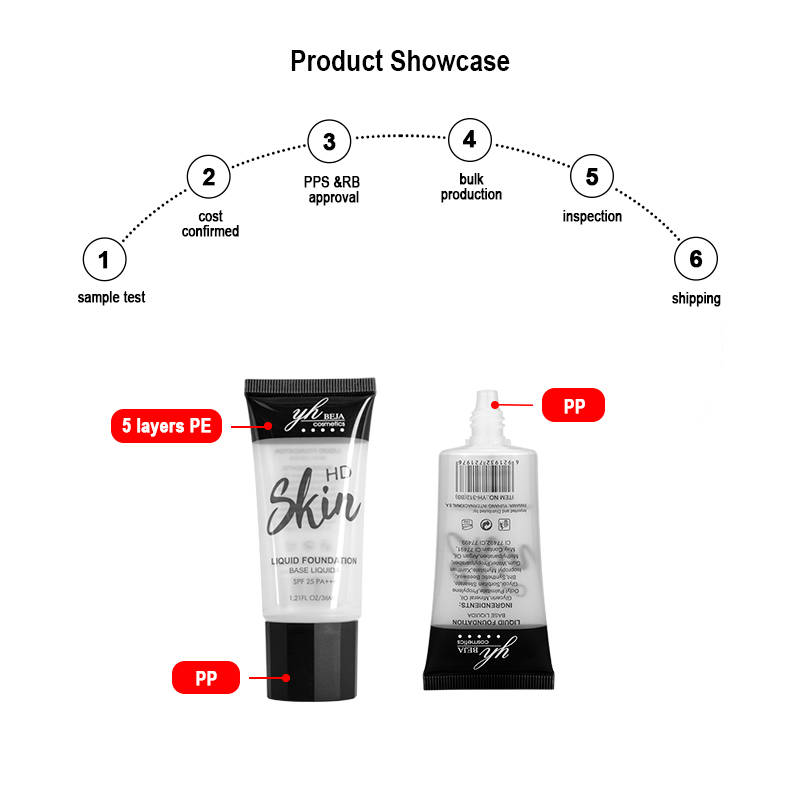 Runk cosmetic tube material