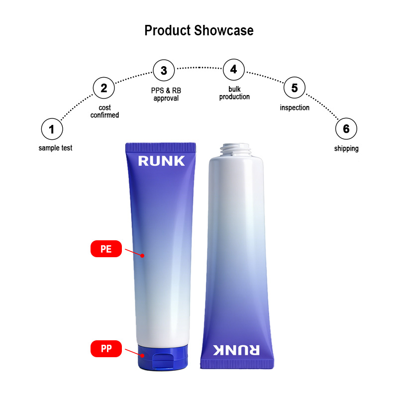 Runk cosmetic tube material