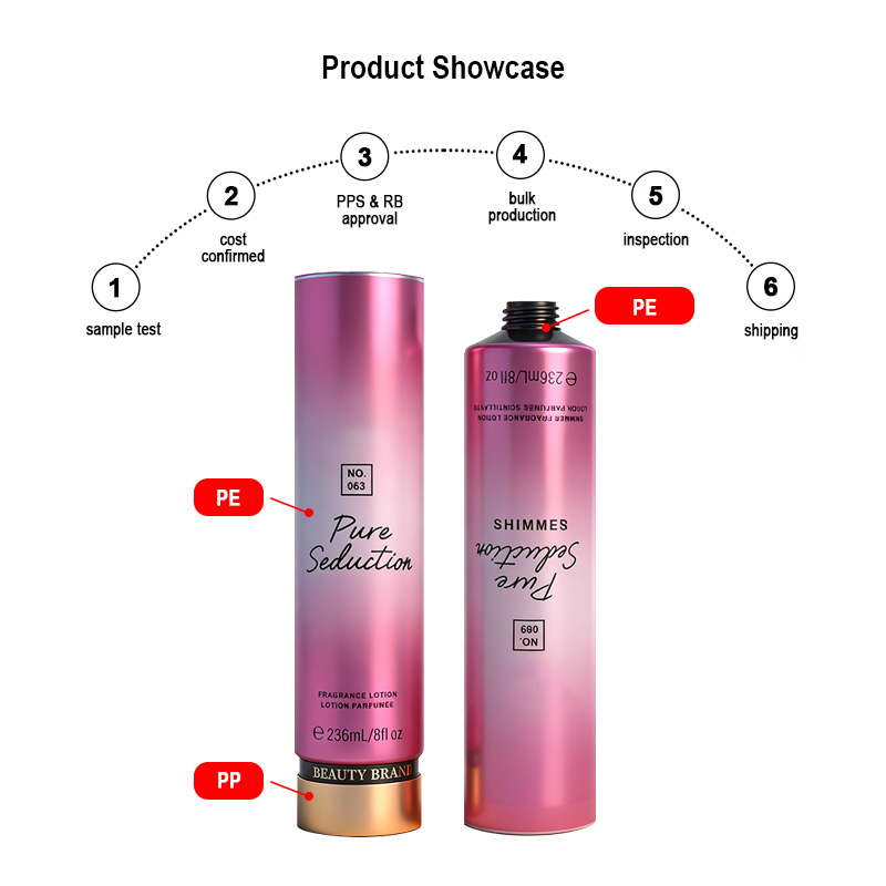 Runk cosmetic tube material