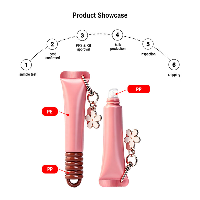 Runk cosmetic tube material