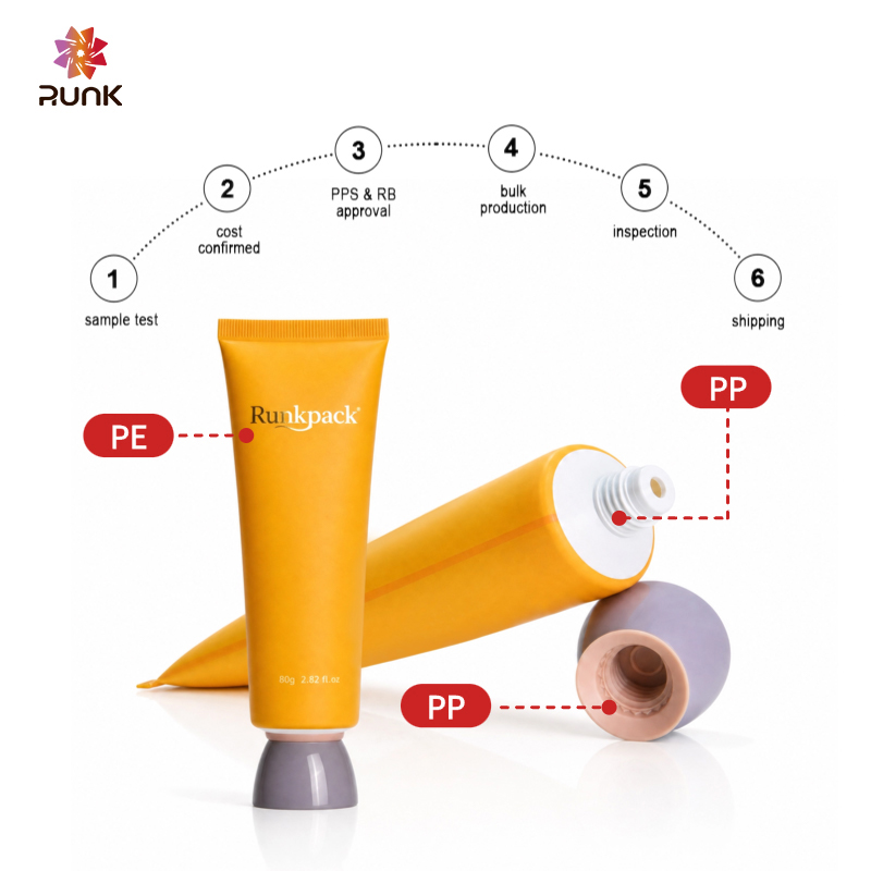 Runk cosmetic tube material