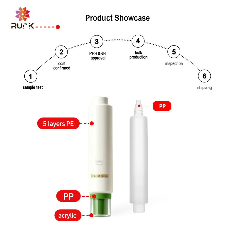 Runk cosmetic tube material
