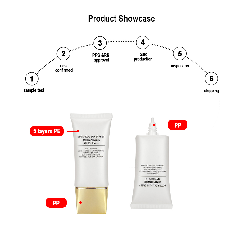 Runk cosmetic tube metarial Runk cosmetic tube metarial
