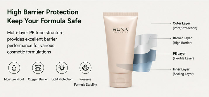 sustainable cosmetic tube packaging sustainable cosmetic tube packaging