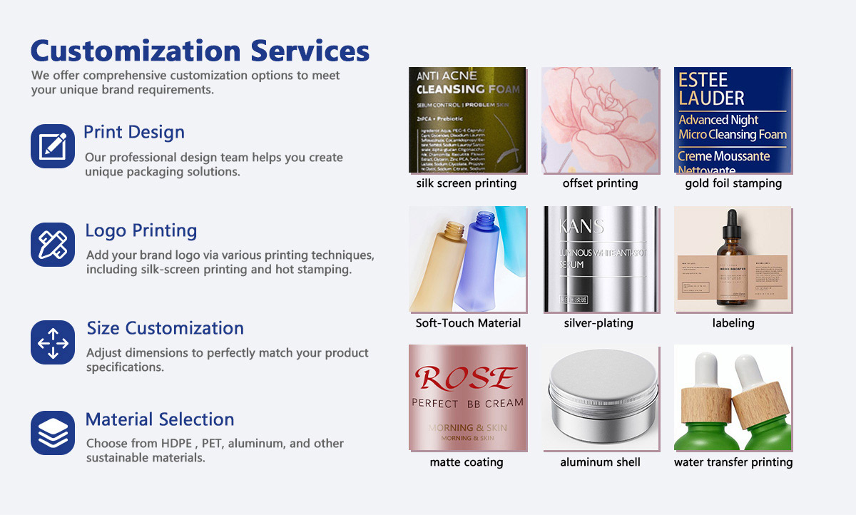 Runk Cosmetic Packaging Decoration Runk Cosmetic Packaging Decoration