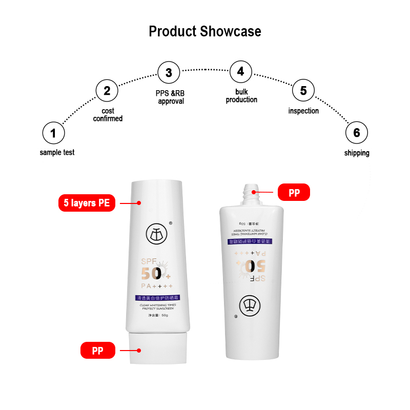 Runk cosmetic tube metarial Runk cosmetic tube metarial