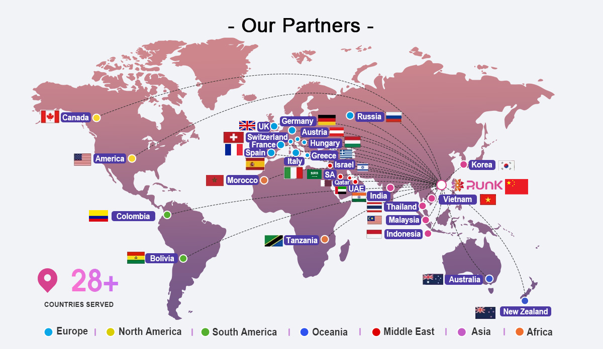 Runk Packaging Partner country