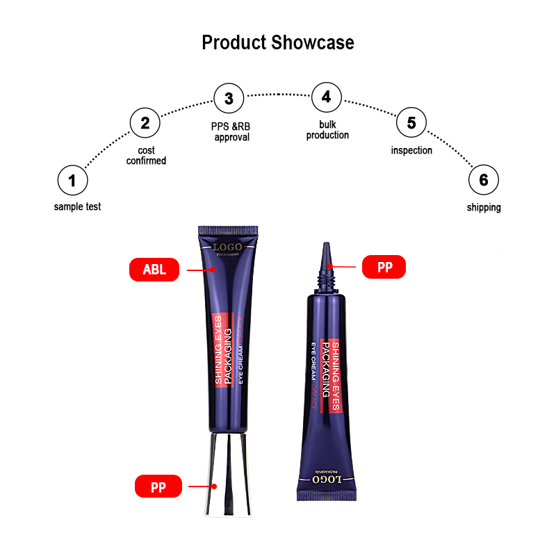 Runk Cosmetic Tube Material