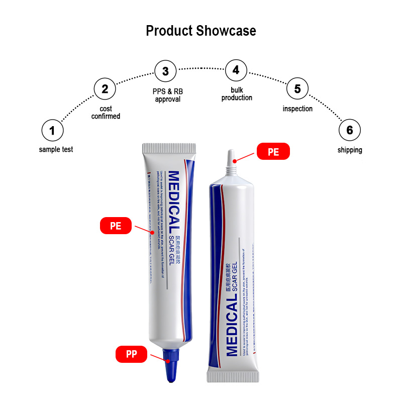 Runk Cosmetic Tube Material Runk Cosmetic Tube Material