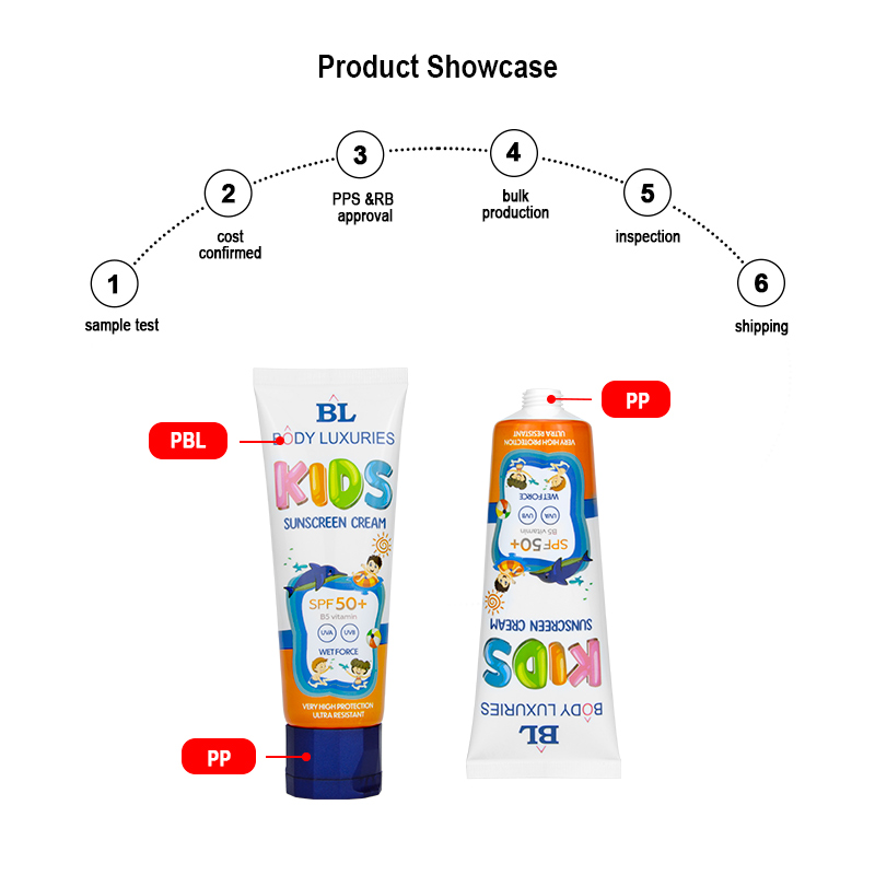 PBL Cosmetic Tube PBL Cosmetic Tube