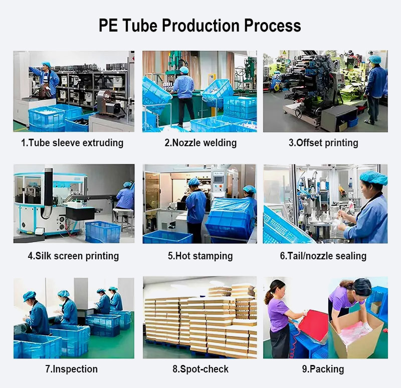 Cosmetic Tube Packaging Cosmetic Tube Packaging